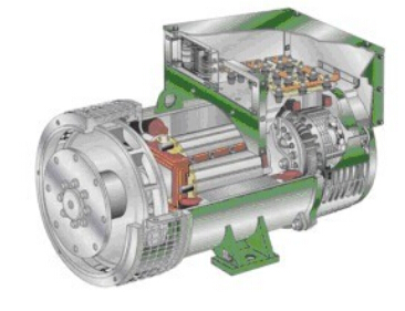 乳源发电机内部结构图